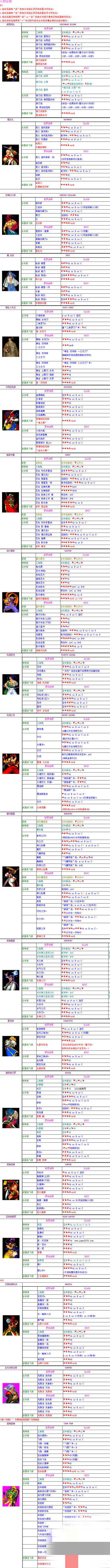 侍魂4截图