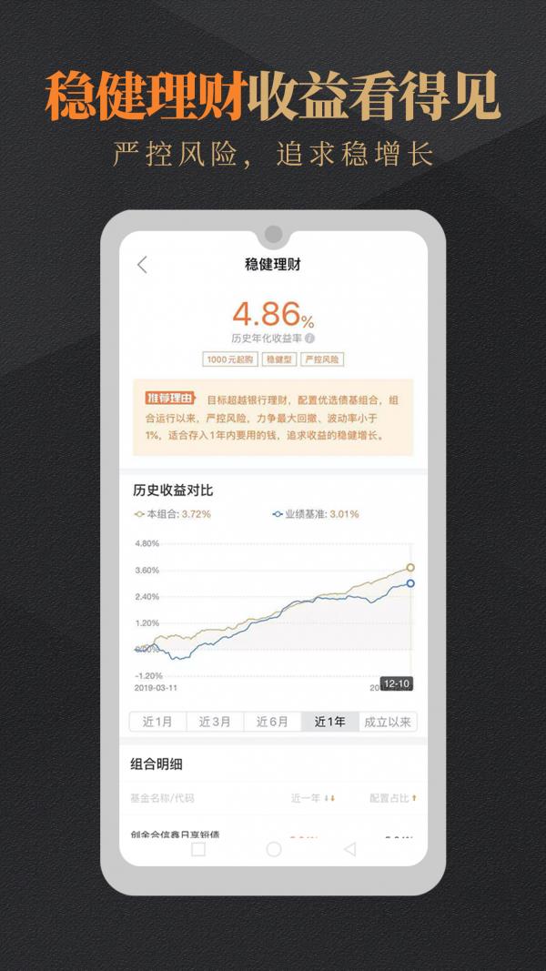 创金财管家