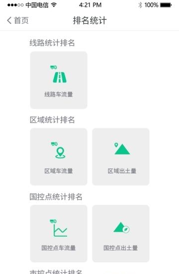 环境质量监控