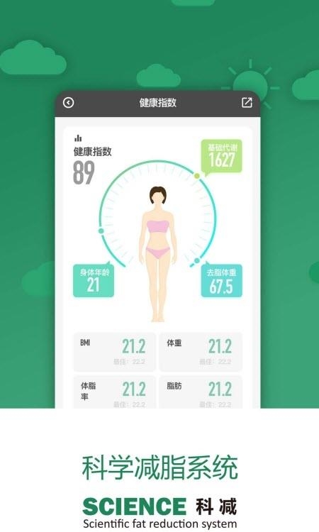 科减