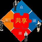 人力共享