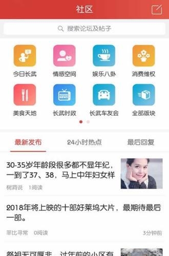 长武人