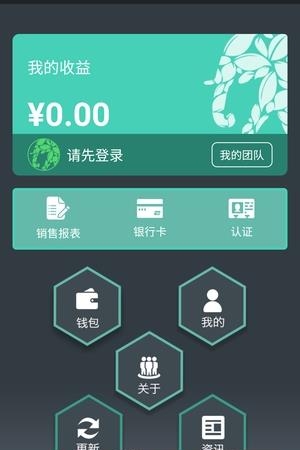 聪明管理