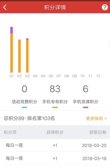 泰州e党建