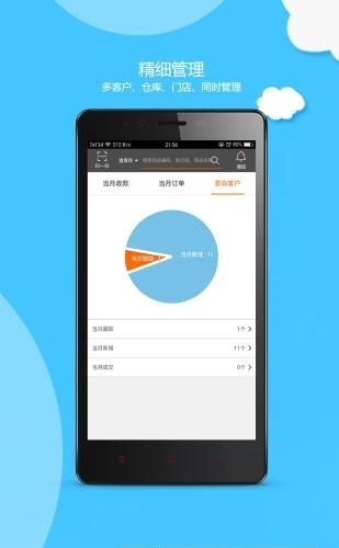 材路