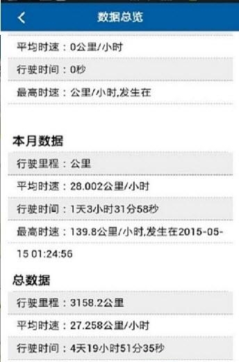 机车游侠