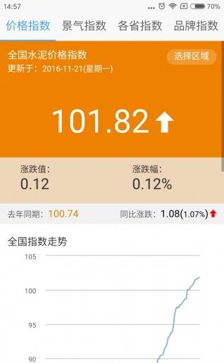 中国水泥网