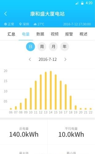 斑竹光伏