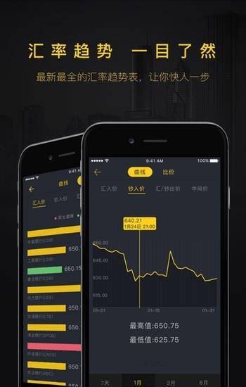 即时汇率