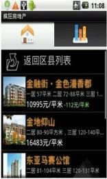 疯狂房地产
