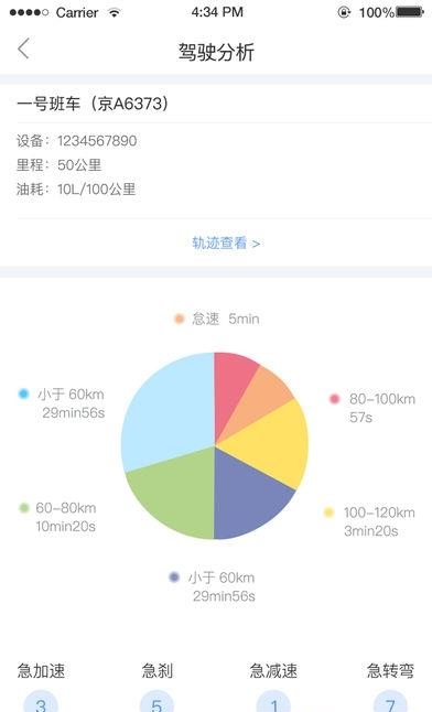 路拉拉管理端截图