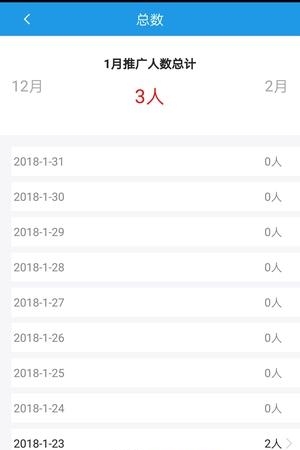 大象数据联盟截图