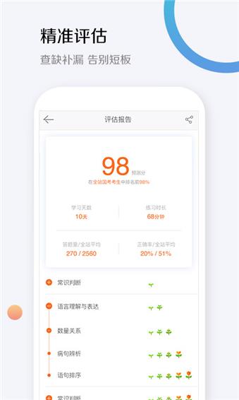 华图教育