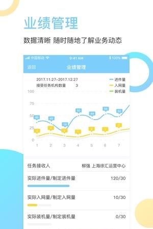赢销客截图