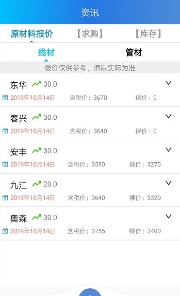 筛网宝典