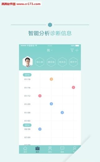 移睿云病历