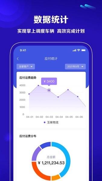中交智运货主版