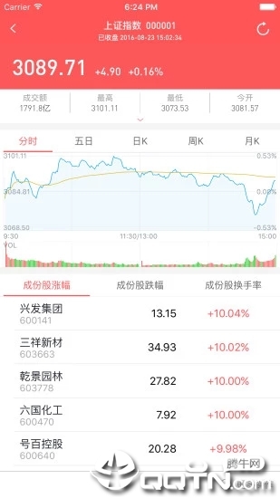 华龙点金财富版截图