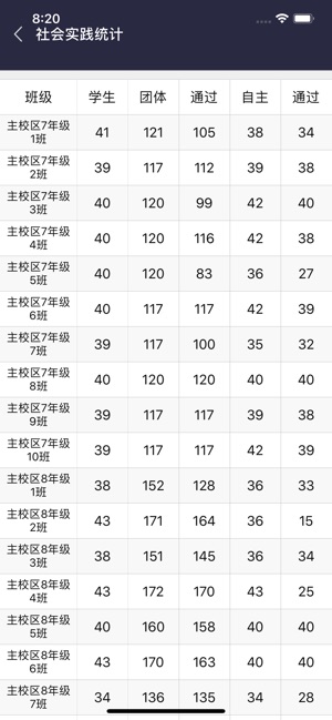 开放学习