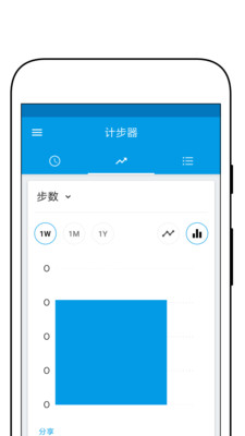 每天计步器