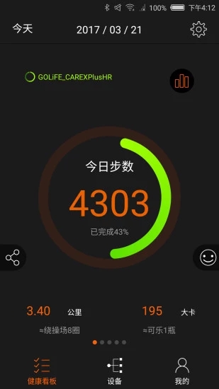 GoFIT