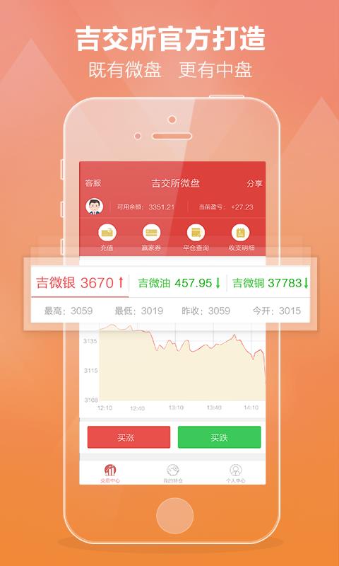 吉交所微盘截图