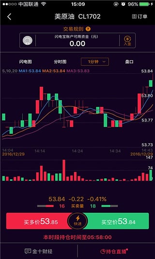 闪电期货截图