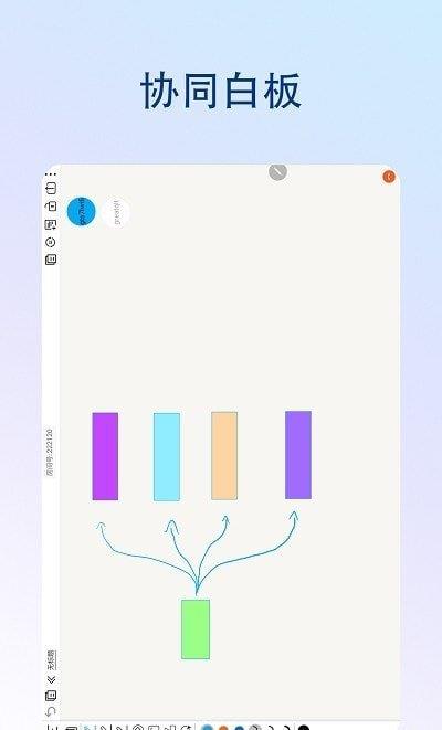享云白板截图