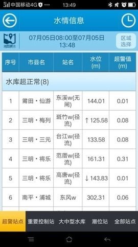 福建防汛通截图