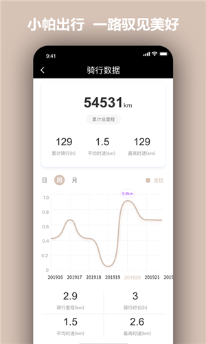 小帕出行截图