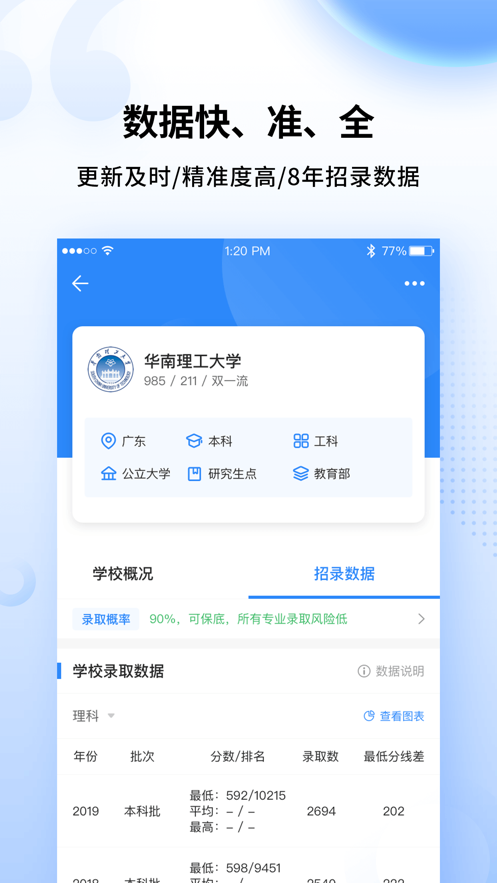 完美志愿官方截图