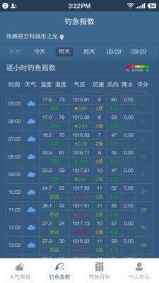 钓鱼天气预报专业版