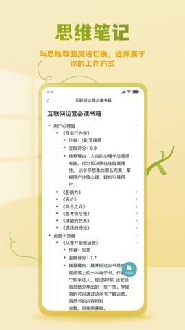 ProcessOn思维导图截图
