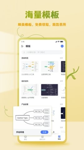 ProcessOn思维导图截图
