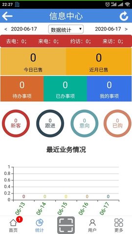 售楼助手