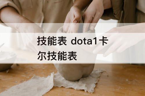 技能表 dota1卡尔技能表