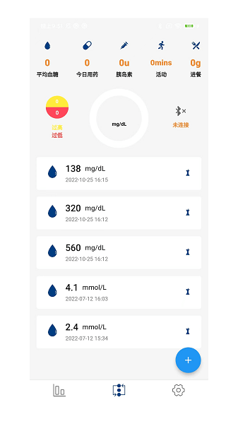 血糖健康管理中心