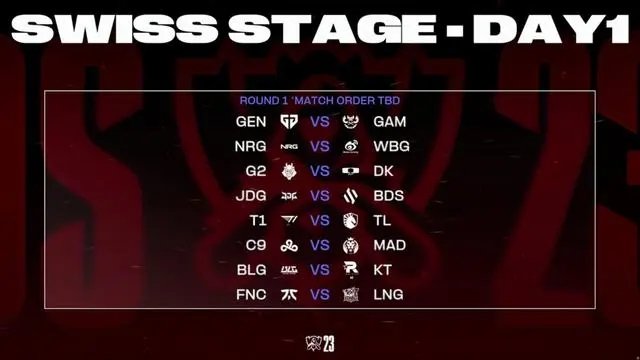 英雄联盟S13瑞士轮抽签结果出炉 LOL世界赛S13瑞士轮抽签结果公布