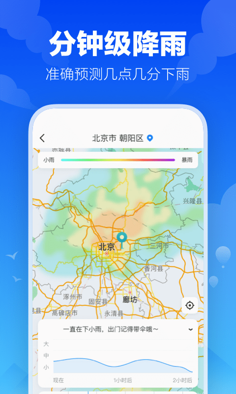 幸福天气预报截图