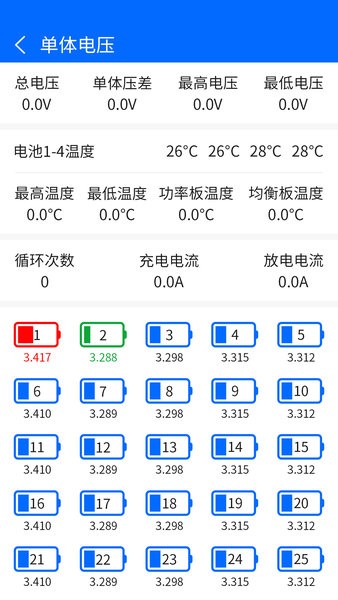 大能BMS锂电池手机