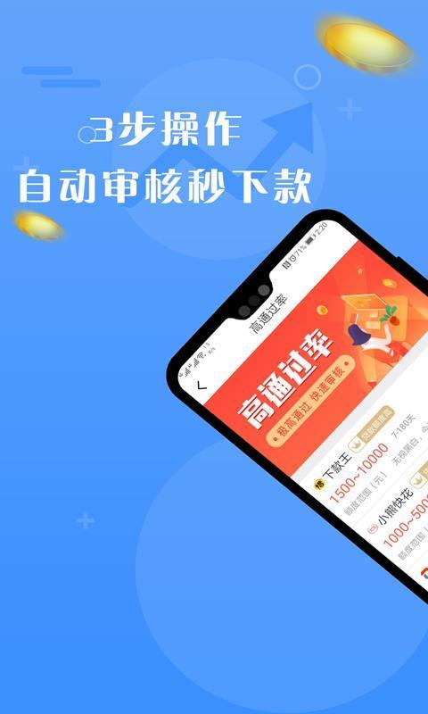 贷款猫2023