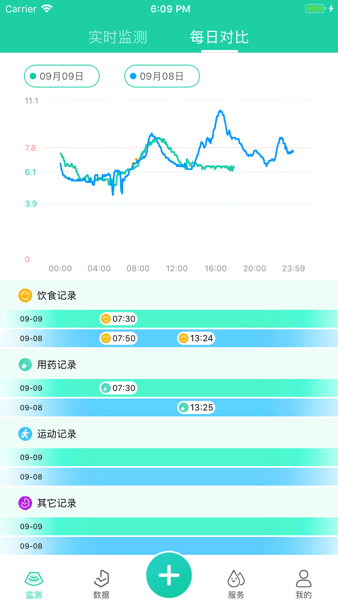 乐糖生活颐健安