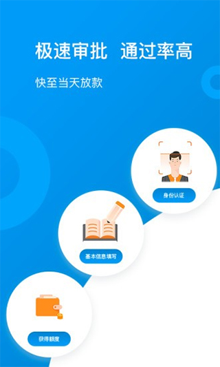 蒙商消费金融app