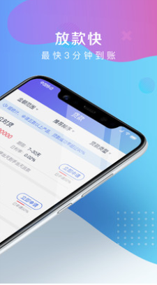 稳点花贷款截图