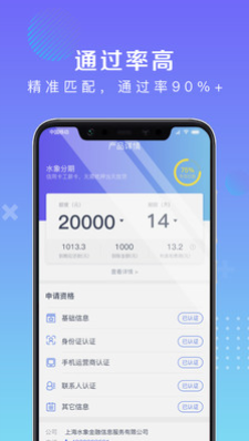 稳点花贷款截图