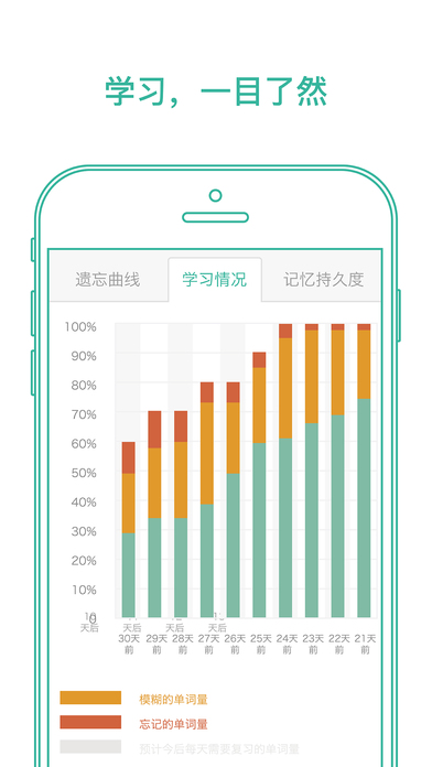 墨墨背单词4.0破解版网盘