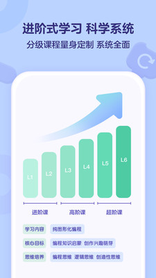 小火箭幼儿编程手机版