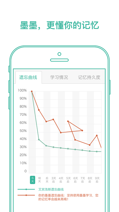 墨墨背单词2021无上限版