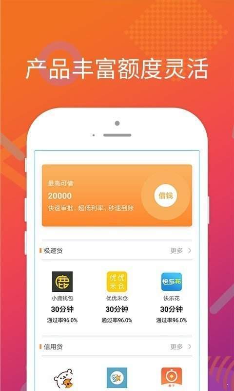 红太狼贷款app