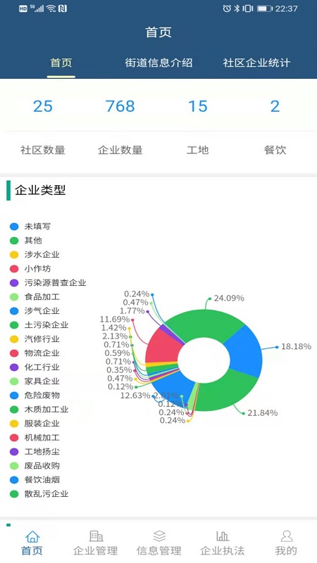 环境监管平台